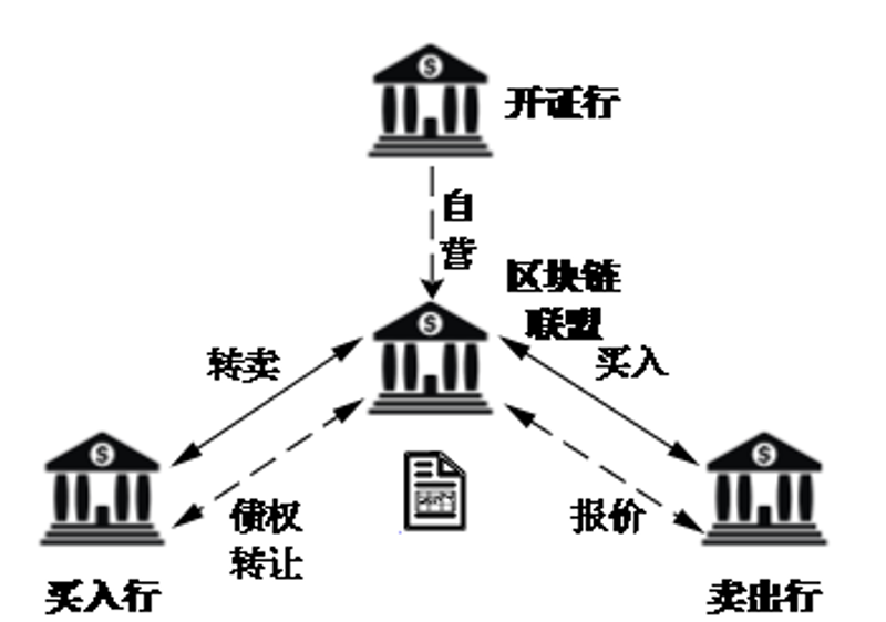 进出口贸易是做什么的？让我们一起揭开这个神秘面纱。