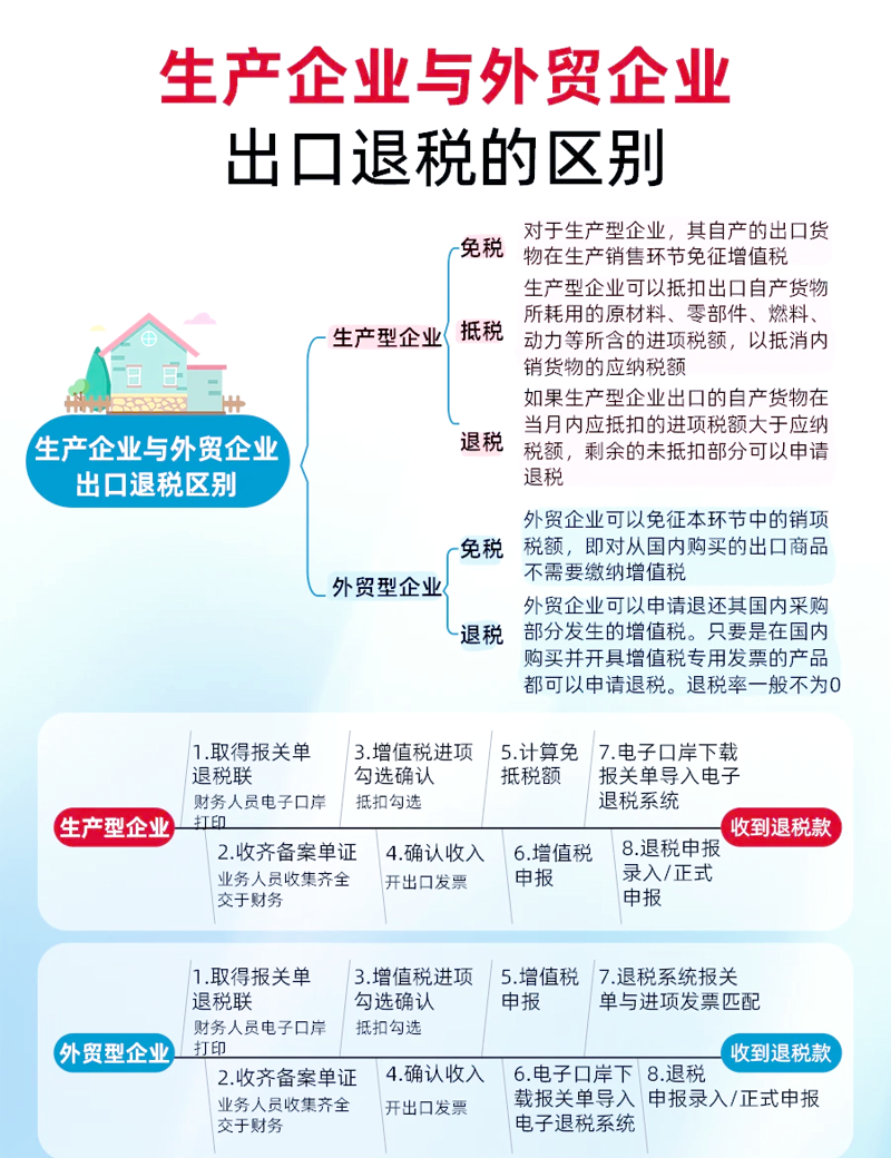 贸易代理，这个词汇在商业世界中并不陌生。但在面对不同的场景时，你是否能准确地理解它的含义呢？这篇文章将通过一系列步骤性的说明，帮助大家更好地了解贸易代理的概念及其运作方式。